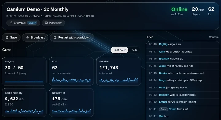 Osmium Admin showing a live server: players, frame rate, entities, memory, network and the chat feed